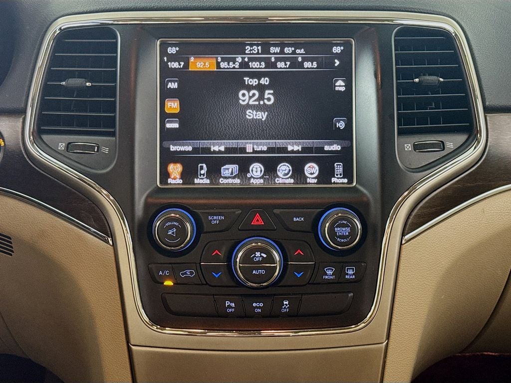 2015 Jeep Grand Cherokee Limited