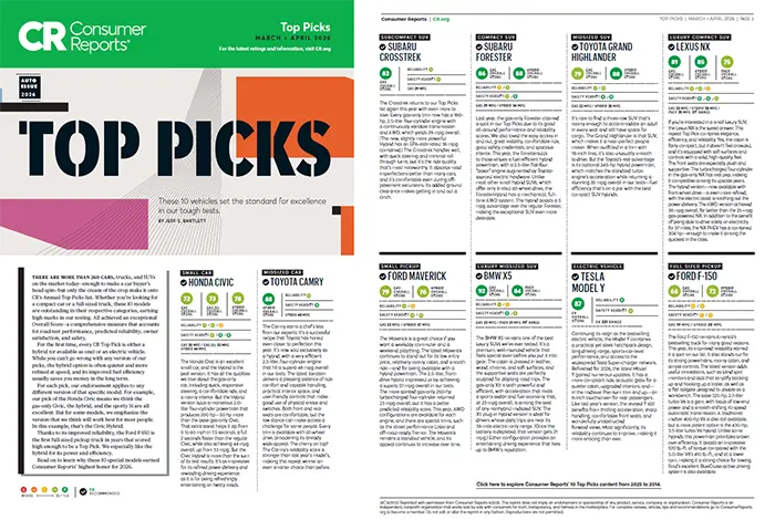 Consumer Reports Top Picks | Dulles Motorcars Subaru in Leesburg VA