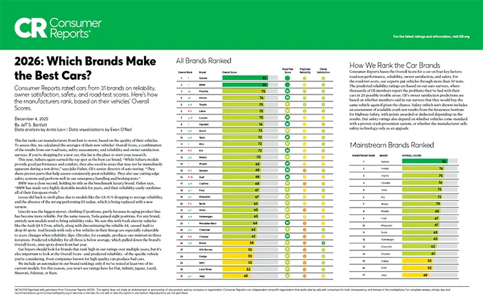 Which Brands Make the Best Cars | Dulles Motorcars Subaru in Leesburg VA
